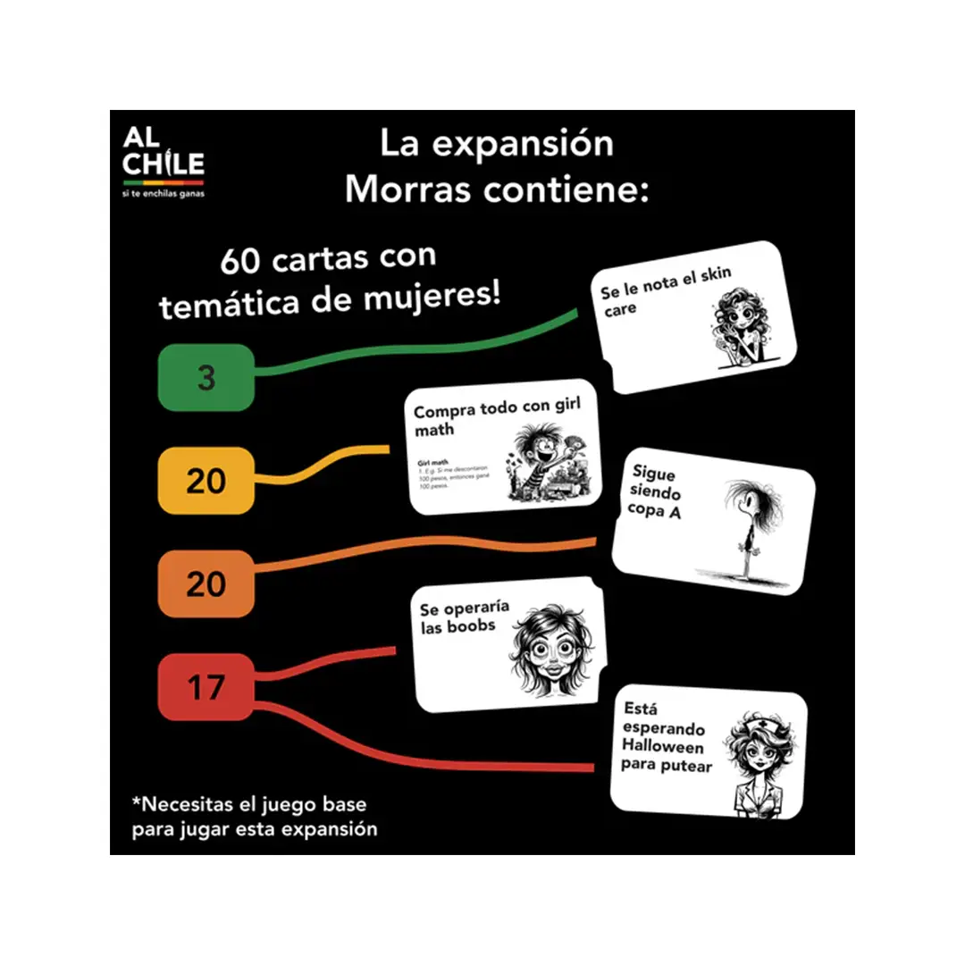 Al Chile: Expansión Morras - Image 4