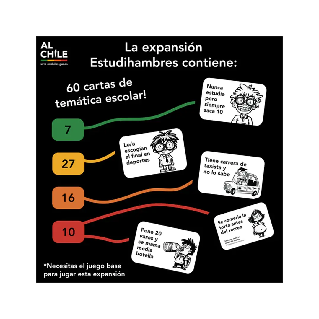Al Chile: Expansión Estudihambres - Image 4