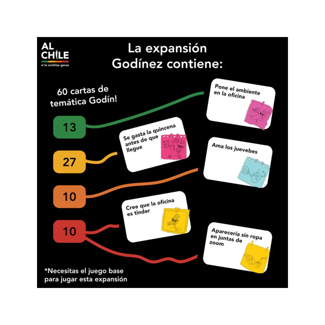 Al Chile: Expansión Godínez - Image 4